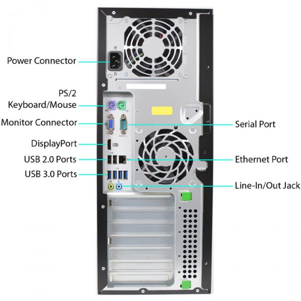 HP Elite 8300 MiniTower Core i7 3rd Gen