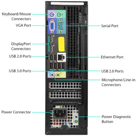 Dell Optiplex 9010 SFF Core i7 3rd Gen