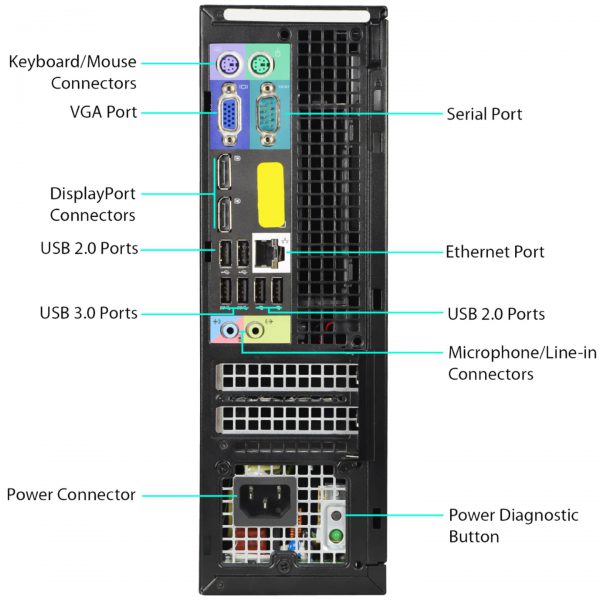 Dell Optiplex 9010 SFF Core i7 3rd Gen
